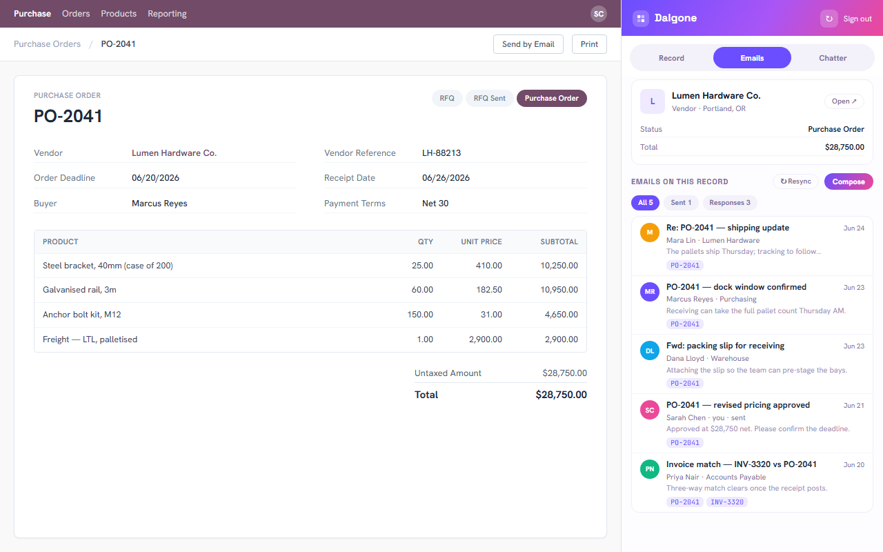An Odoo purchase order with the Dalgone panel listing every team email about that record.